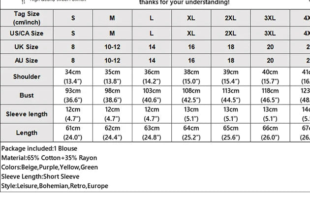 Blouse floral manches courtes