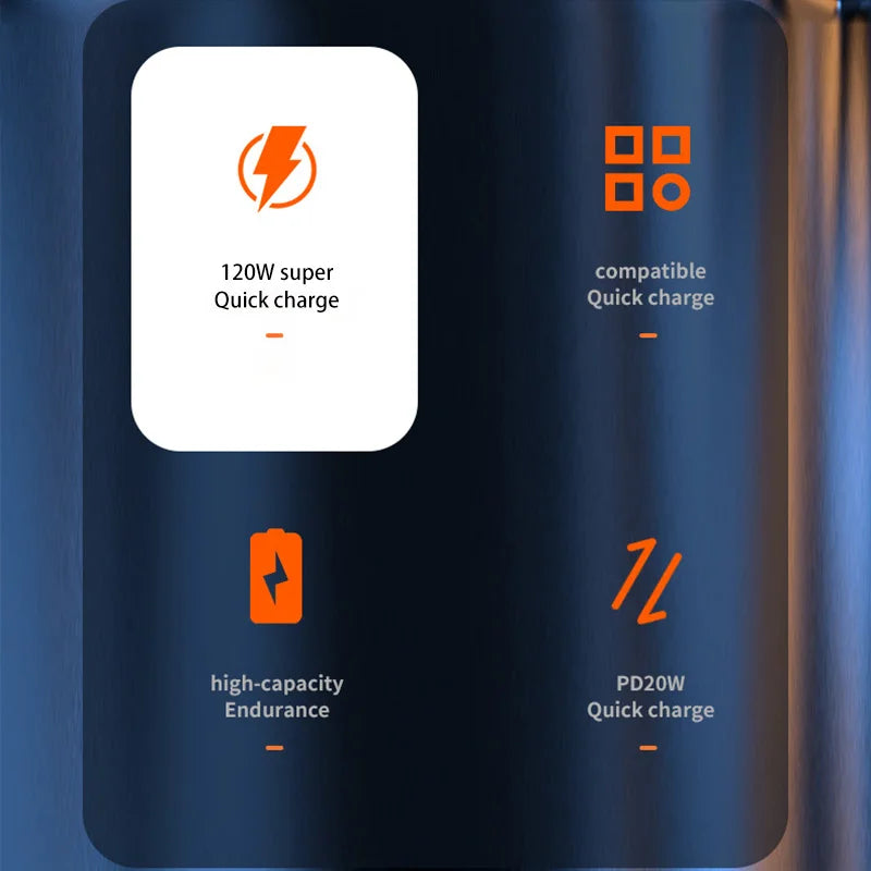 Portable Power Bank with Built-in Cables and Digital Display
