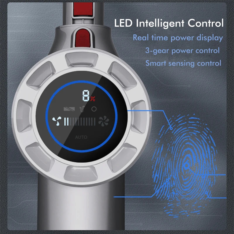 Aspirateur Portable Sans Fil Puissant