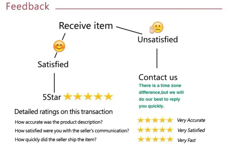 Robe Courte Bustier Femme