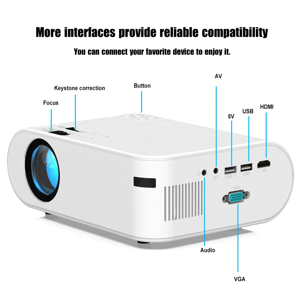 Mini projector for home theater