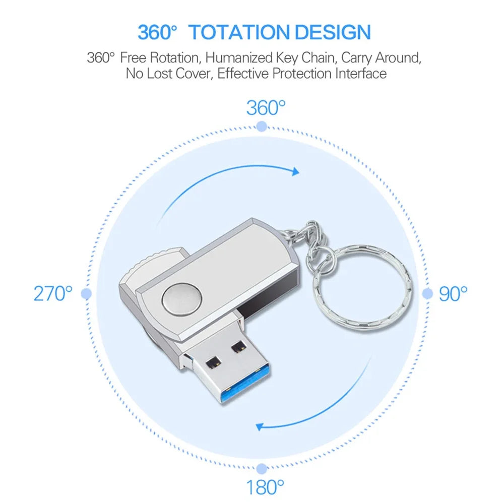 High Speed ​​USB Flash Drive