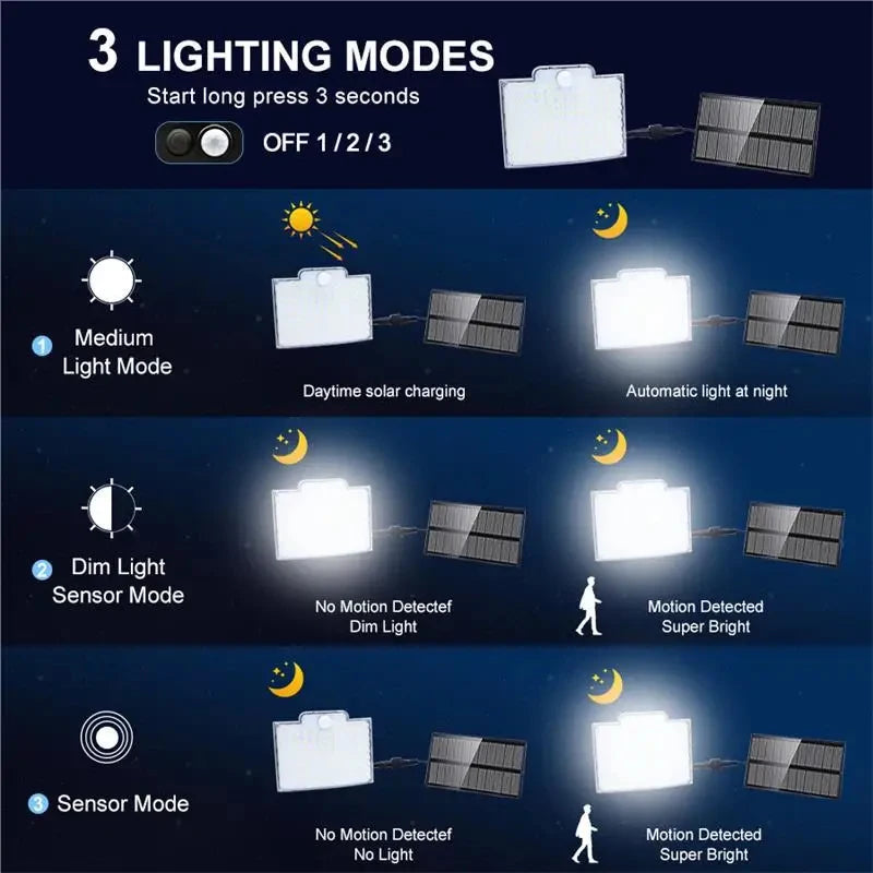 Lampe solaire extérieure capteur de mouvement avec ou sans télécommande