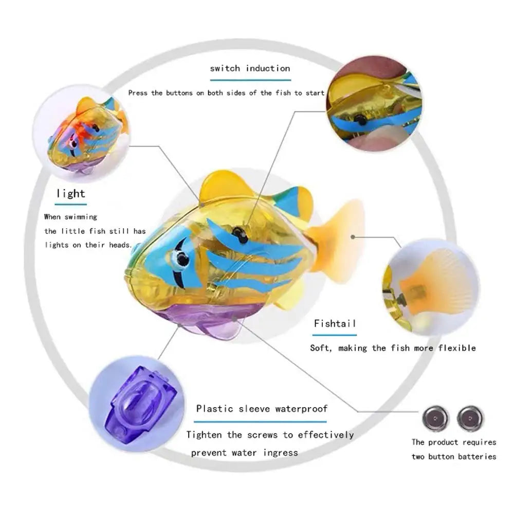 Jouet de Poisson Électrique Interactif