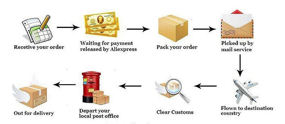 Robe Courte Bustier Femme