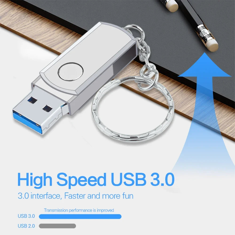 High Speed ​​USB Flash Drive