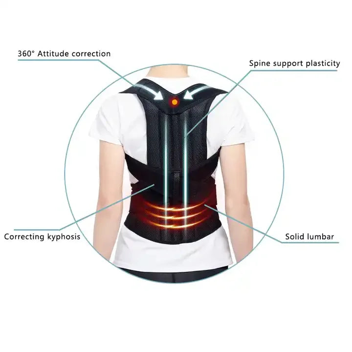 Posture corrector