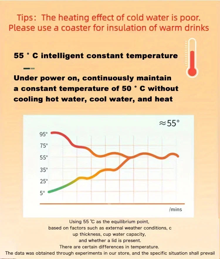 Coffret Cadeau Tasse Chauffante 55° avec Thermostat