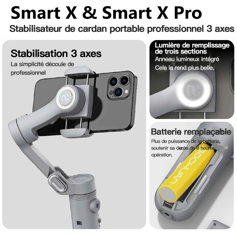 Stabilisateur  de cadran portable à 3 axes