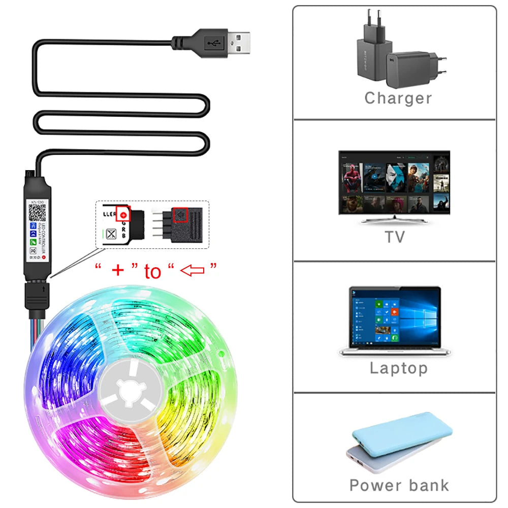 Ruban LED RGB Intelligent 5 m, 10 m, 20 m ou 30 m
