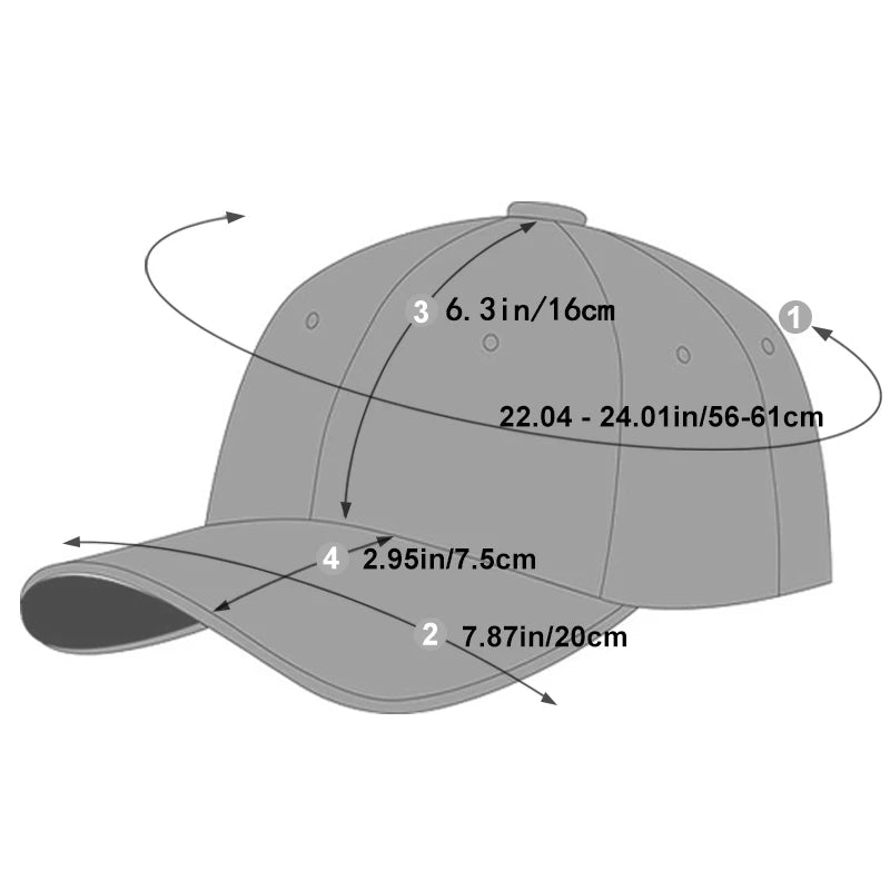 Sun protection cap