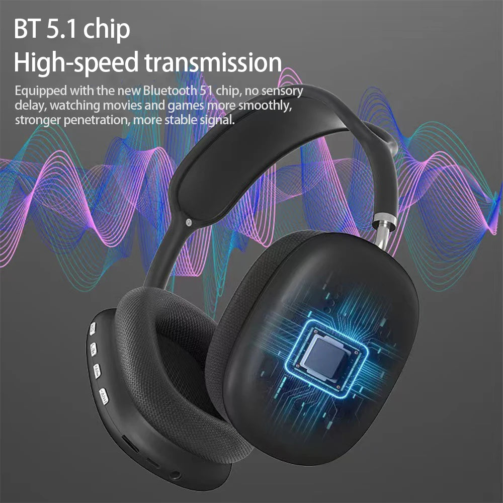 Casque Bluetooth sans Fil